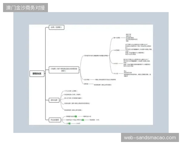 为何安保决策层正逐步摒弃人工筛选监控录像的低效模式？